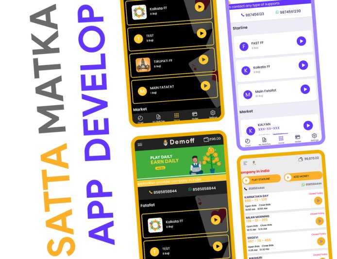 Satta Matka App Development: A Complete Guide to Building a Profitable Gaming Platform