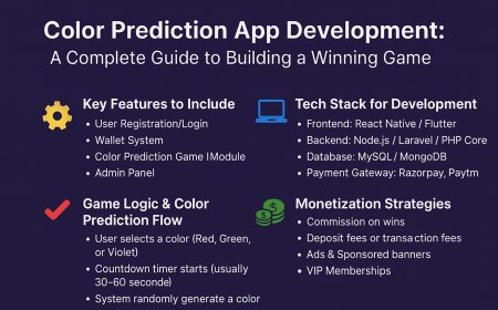 Color Prediction App Development: A Complete Guide to Building a Winning Game
