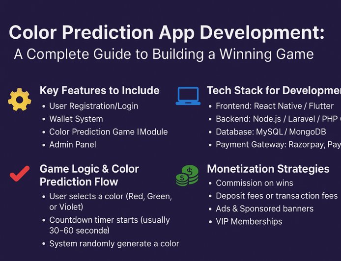 Color Prediction App Development: A Complete Guide to Building a Winning Game